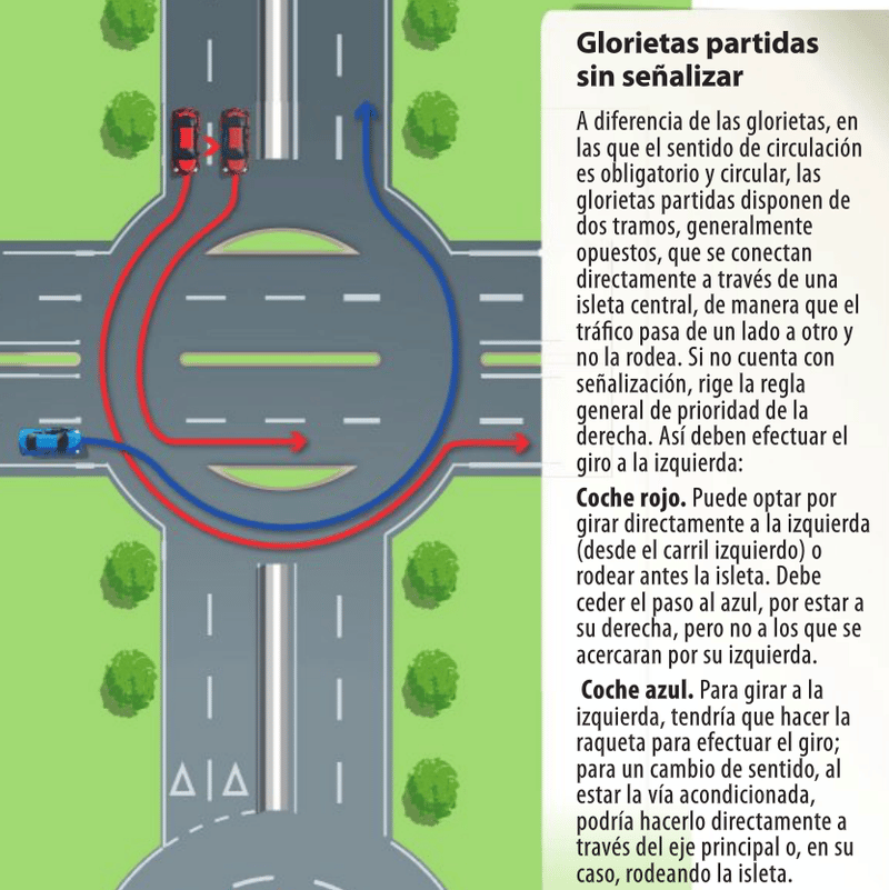 Cómo entrar en una glorieta 2
