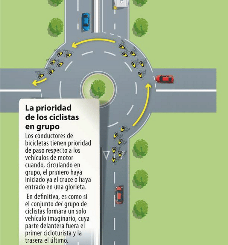 Cómo entrar en una glorieta 3