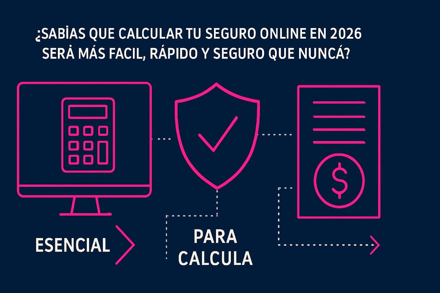 gua esencial para calcula seguro online en 2026