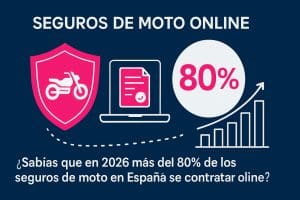 seguros de moto online gua esencial para 2026