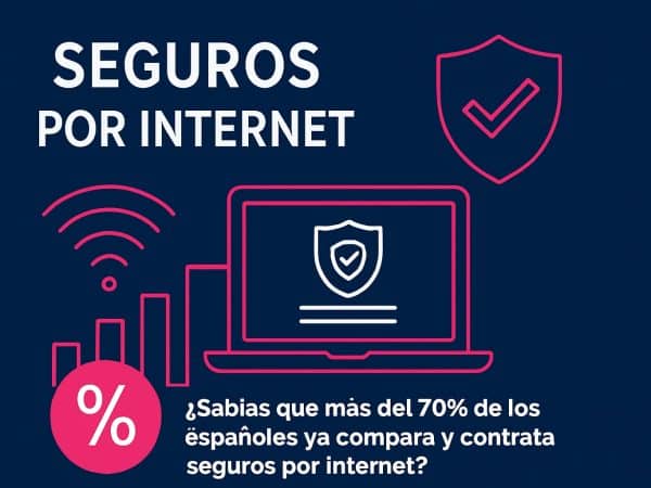 seguros por internet gua esencial para 2026