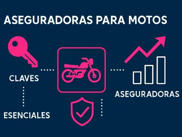 7 Claves Esenciales de Aseguradoras Para Motos en 2026
